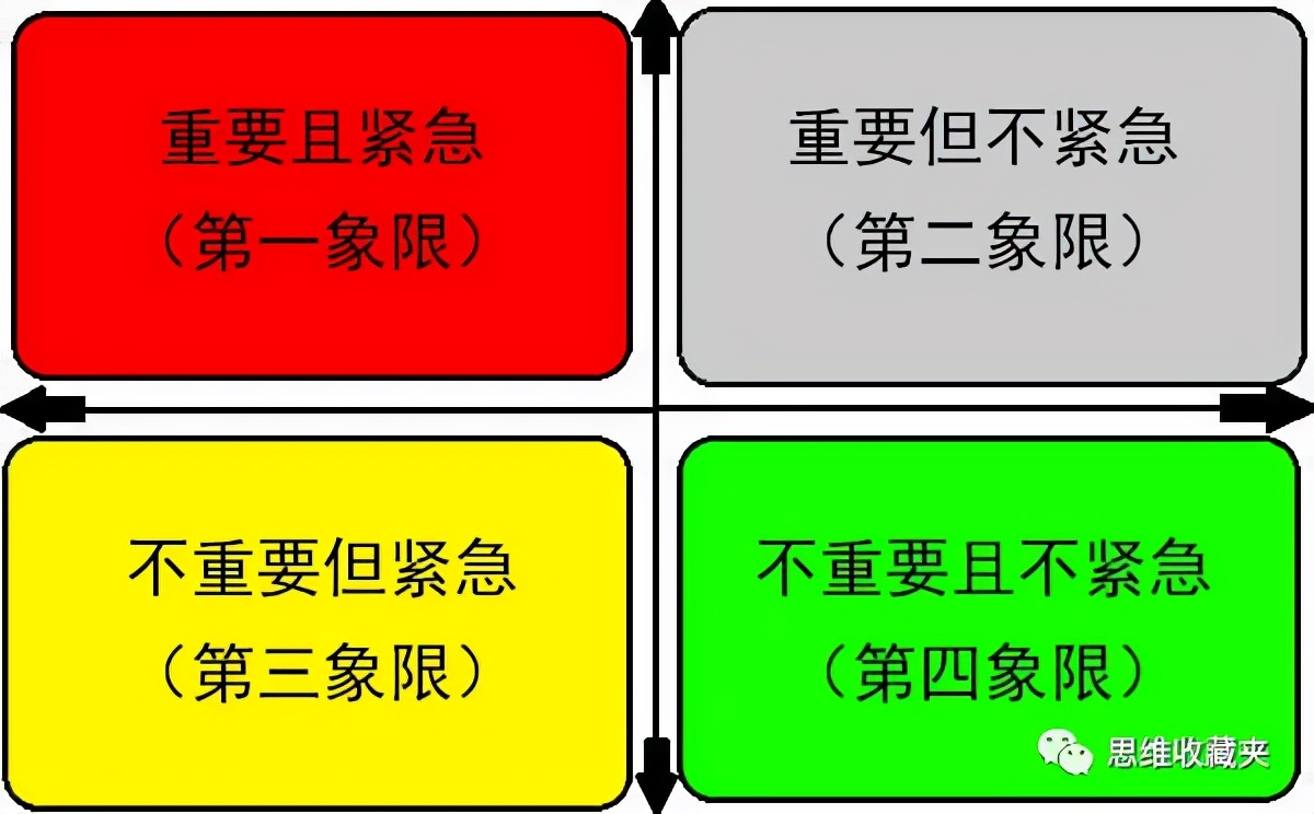工作中的点线面体思维,你需要改变工作中的思维定势