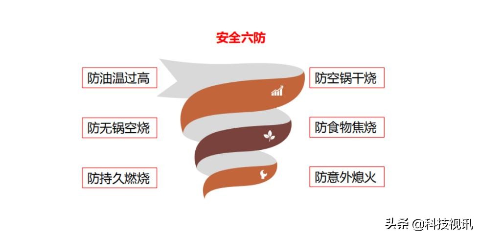 林内rb-2qlgh价格,林内rb-2qlgh多少钱