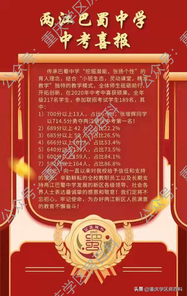 两江新区最好的初中排名,重庆两江新区初中学校排名