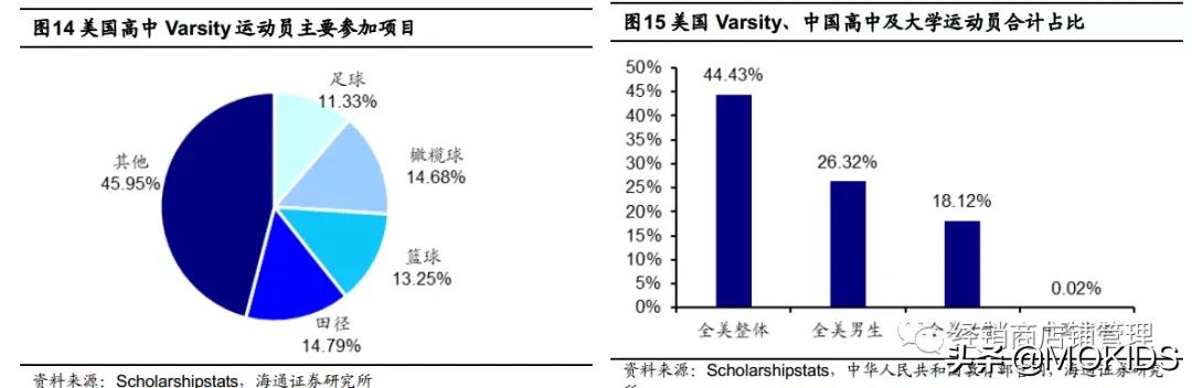 nike的封神之作,nike成名史