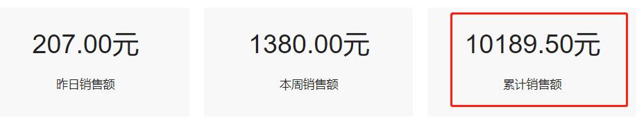 靠头条写作可以实现财富自由吗,在头条上写作回答问题能赚到钱吗