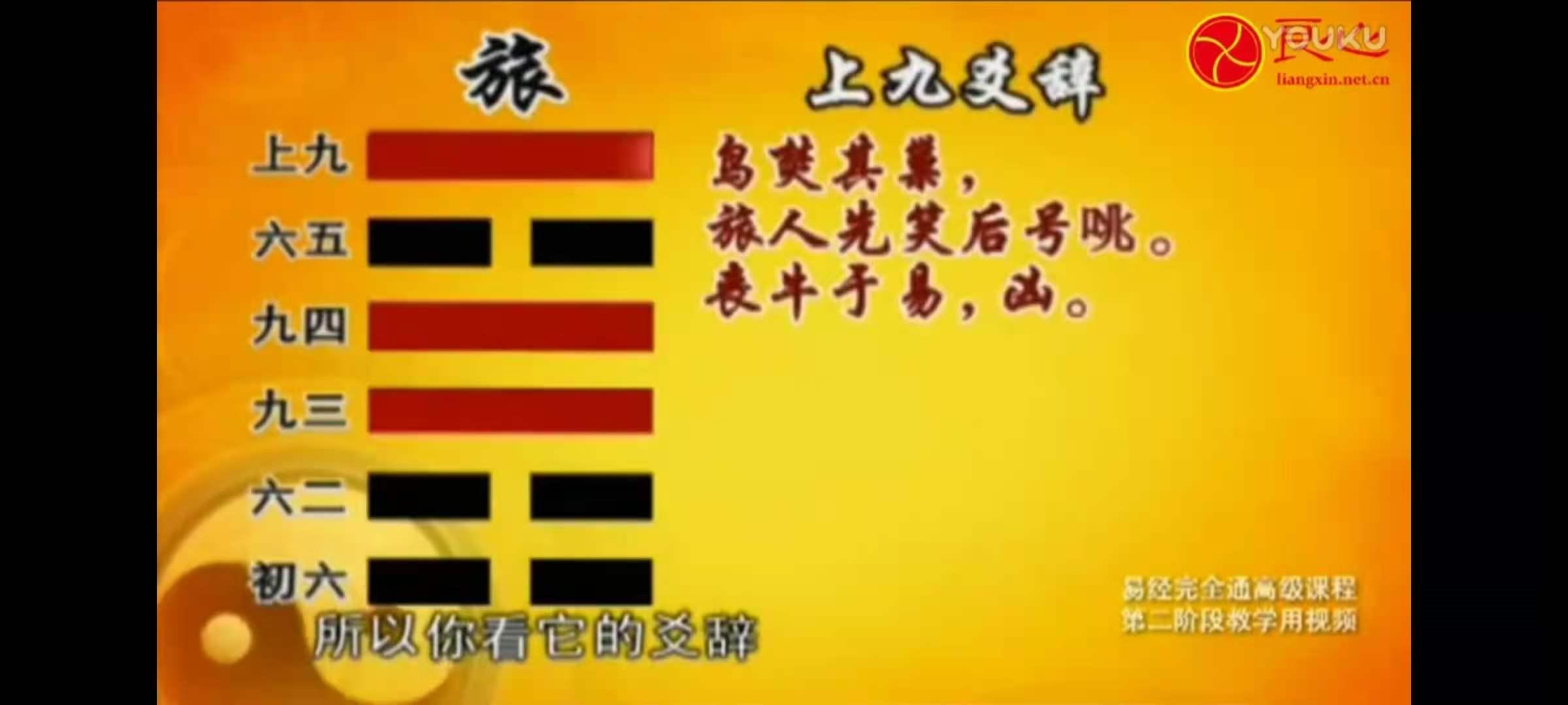 从巅峰到低谷再从谷底到巅峰,从最低谷到最巅峰只是一个轮回