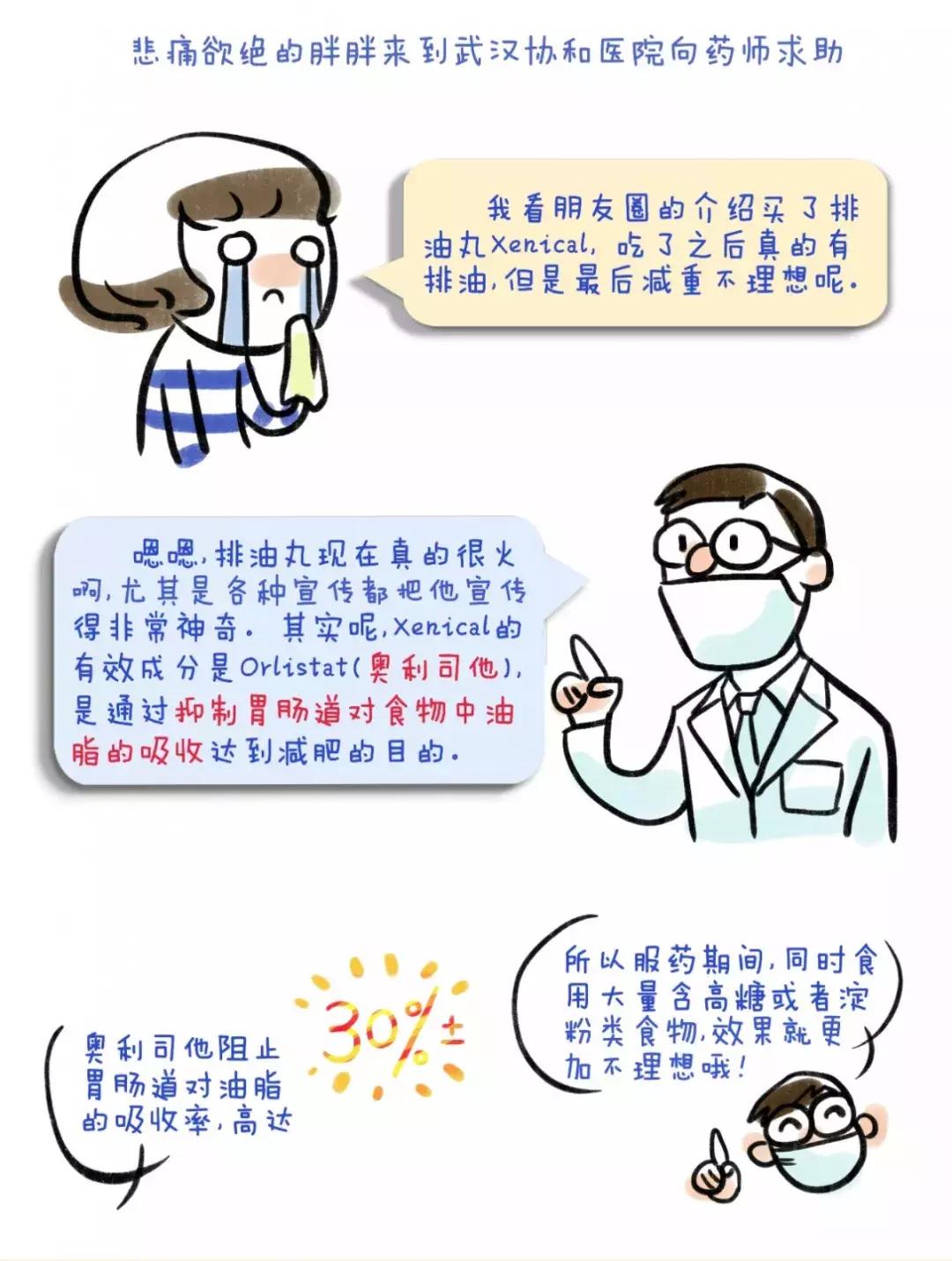 婢虫床鍑忚偉浜у搧xenical,鑳栬儢娴锋窐