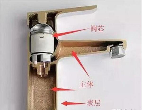 gobo厨房水龙头,gobo水龙头