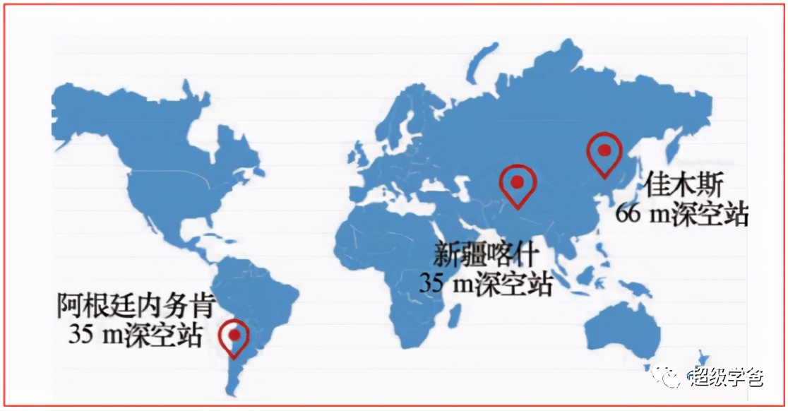 着陆火星到底有多难,着陆火星失败过程