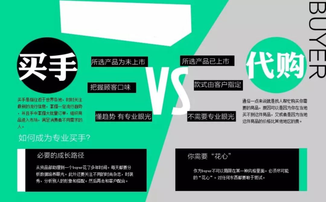 时尚买手和代购哪个好做,聊聊时尚买手