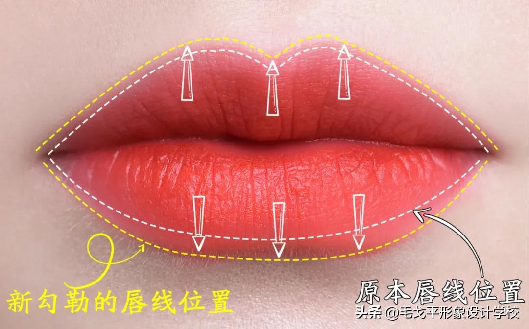 3步缩中庭摆脱老气变年轻,逆龄手法