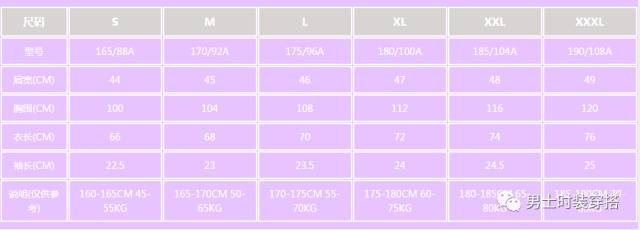 t恤衫尺码对照表,男士t恤衫尺码对照表