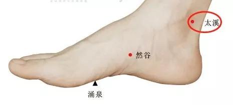 体寒者艾灸这六个穴位,女人体寒艾灸哪个部位