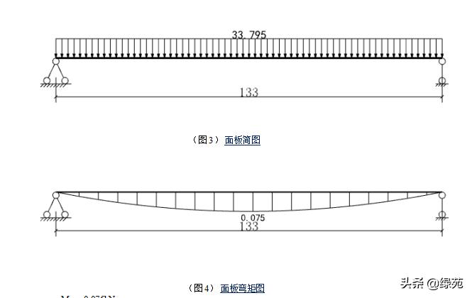 模板支撑架超过几米做专项方案,超大模板支撑架怎样搭设