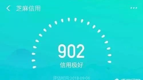 支付宝信用分数678高么,支付宝信用分867