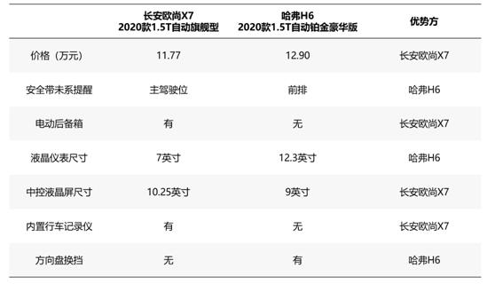 如何选择国货好车,自强国货的车怎么选