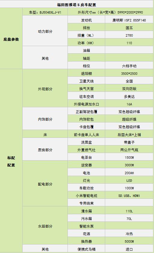 10万级别房车洛阳房车展全系展示,房车展40万的重卡房车