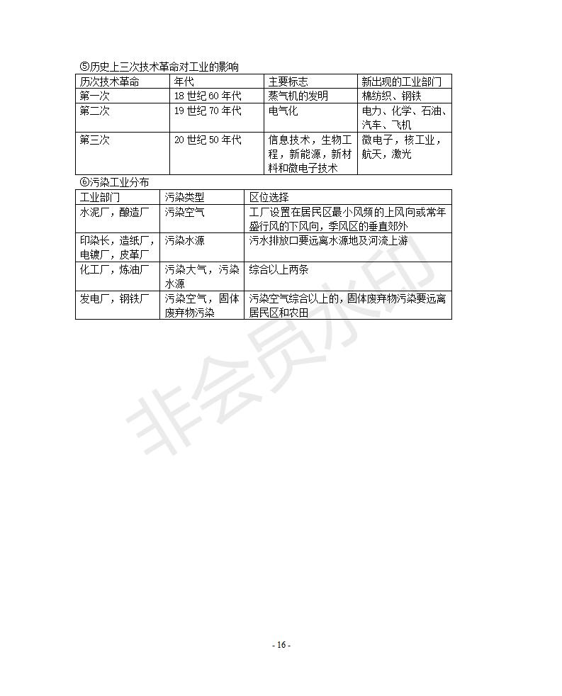 江苏高中地理知识点大全,西安高中地理知识点归纳