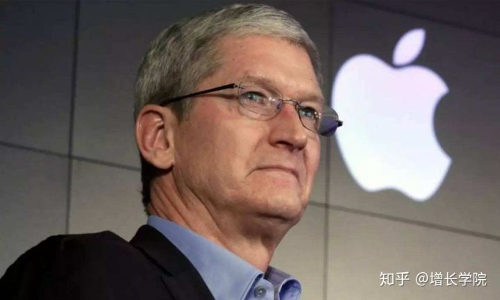 iphone为什么销量这么少,iphone为什么定价越来越高