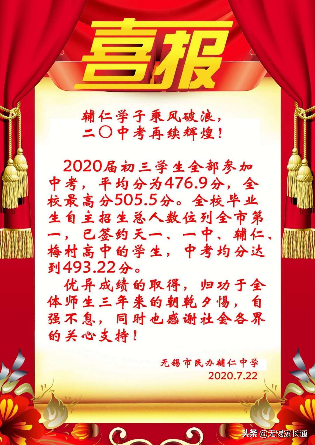 2019年无锡市中考学校排名,河埒中学2019年中考喜报