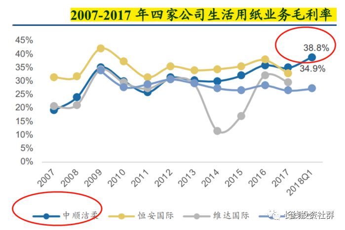 中顺洁柔股票行情指标分析,逆势爆发的潜力龙头