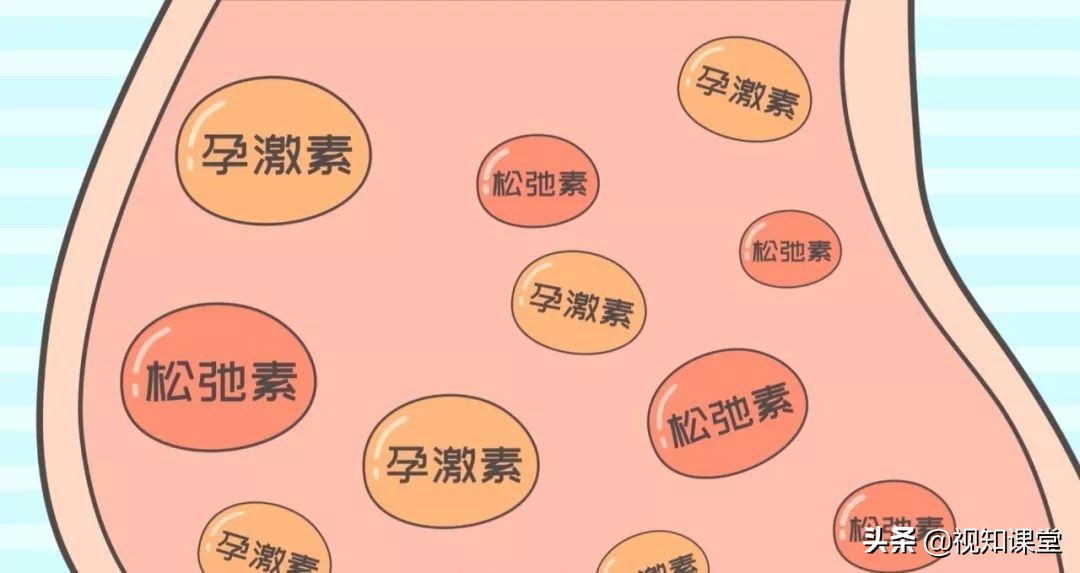 修复盆底肌改善胸下垂,产后胸部下垂干瘪疏通乳腺有用吗