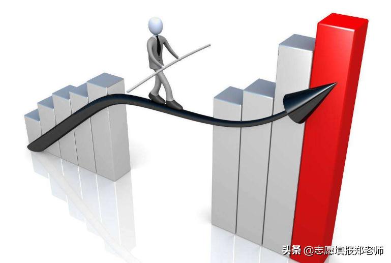 经济学类怎么样,研究生经济学专业