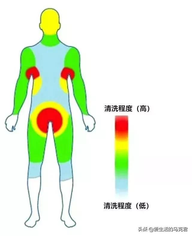 男生侧边条纹裤评测,男士破洞裤测评