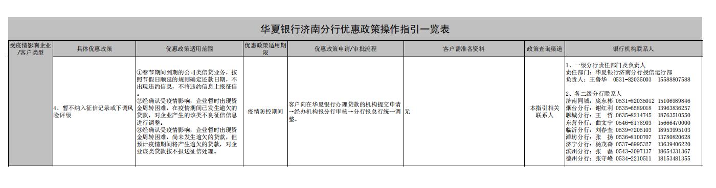 银行抗击新型肺炎疫情措施,华夏银行多措并举助力疫情防控