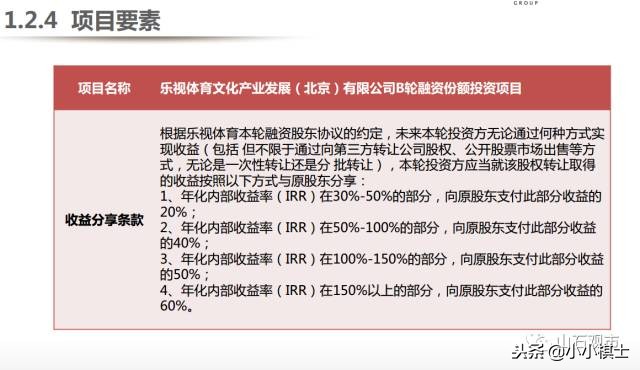 贾跃亭宣布公司启动2020年ipo规划,乐视贾跃亭关于融资说过的话