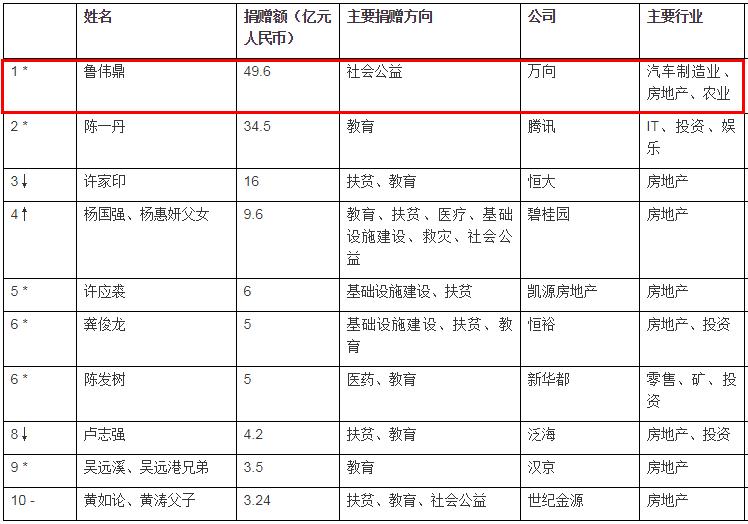 从一个小厂发展为公司的经历文章,从一个小企业发展到集团公司
