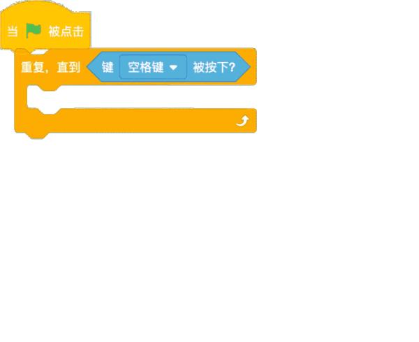 信息学奥赛得奖高中加分吗,信息学奥赛获奖学校