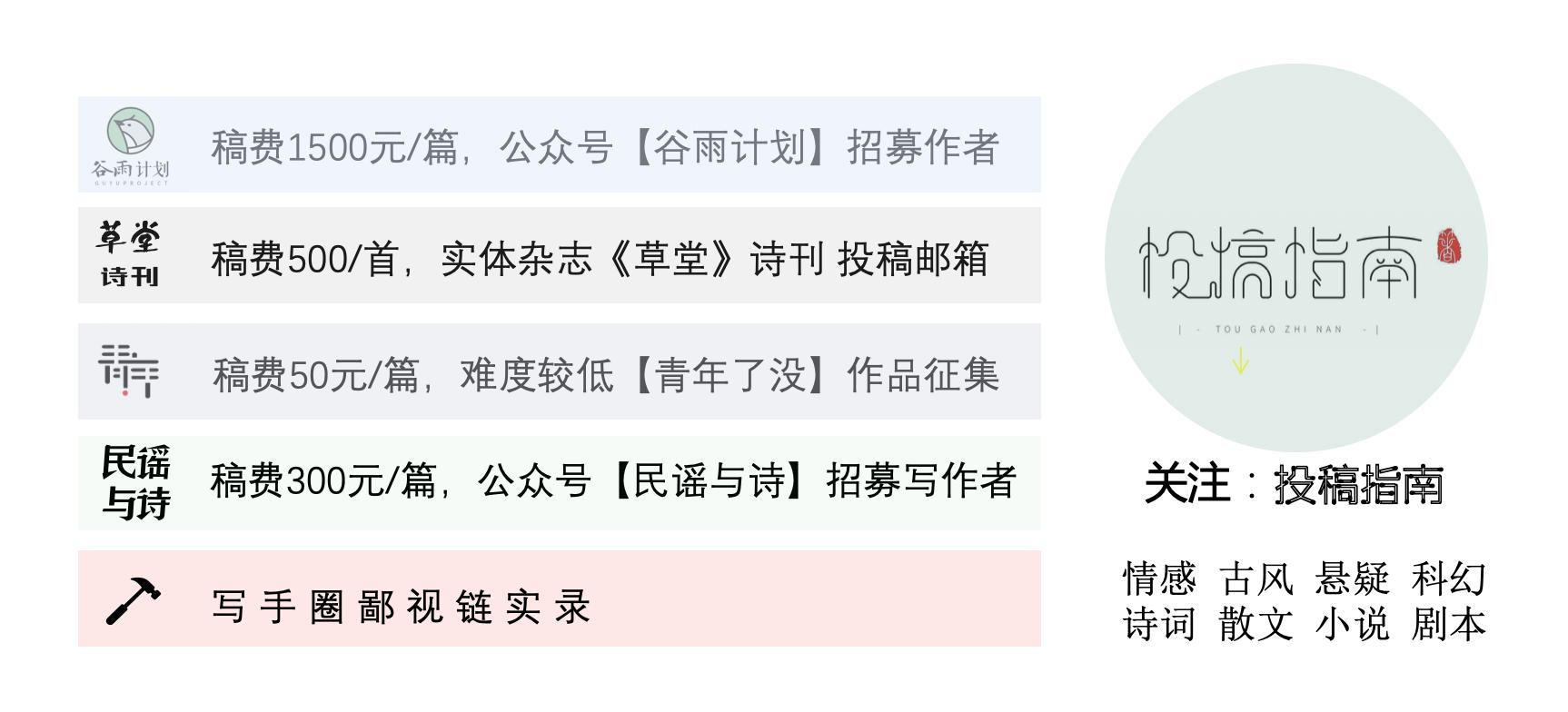 书籍稿费千字600,今古传奇武侠版稿费