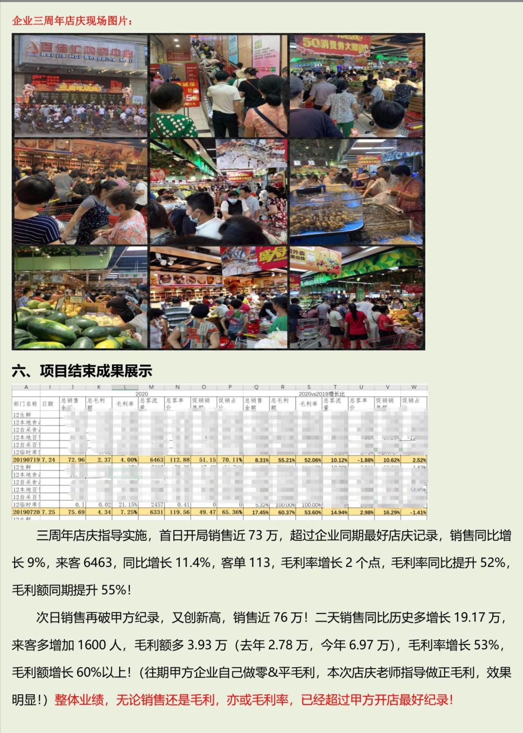 百佳汇携手星志维店庆促销，销售、毛利均打破门店历史最好记录