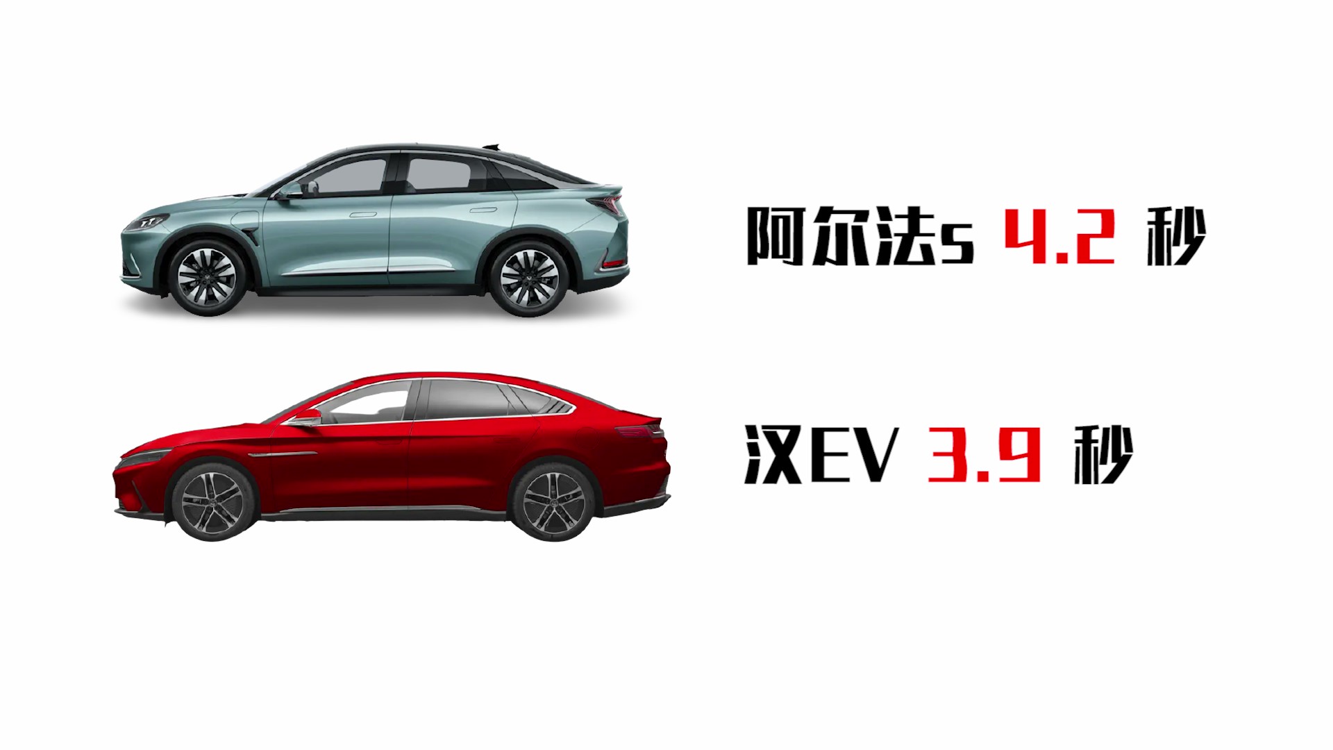 开了大众辉腾被朋友嫌弃,朋友把我辉腾卖了