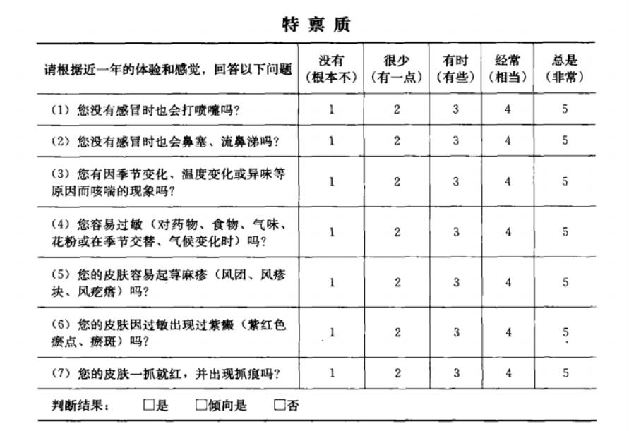 过敏孩子如何改变体质,怎么改善过敏的10个方法