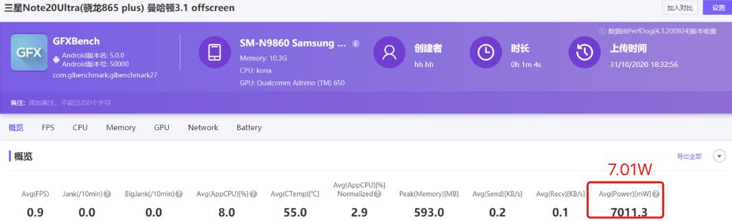 华为mate40pro性能测试体验,华为mate40pro测试性能