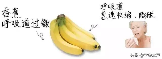 这四种激素水果千万要记住,四种激素水果千万要记住