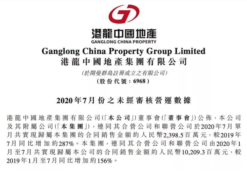 港龙中国地产22年业绩预测,港龙中国2021年净利