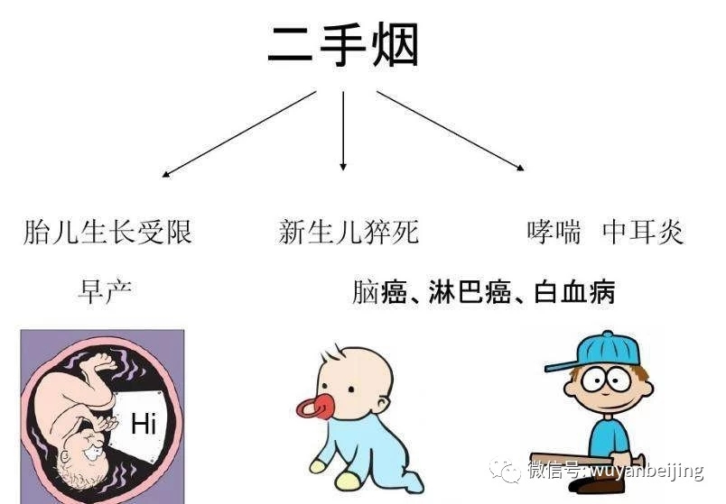 我爸抽烟很厉害怎么办,我爸抽烟怎么办