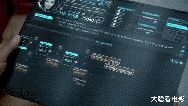 这段时间被折叠手机刷屏，其实这部美剧早就预言了，还是三折叠机