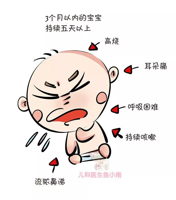 宝宝感冒好了又接着感冒,宝宝感冒常见的感冒药