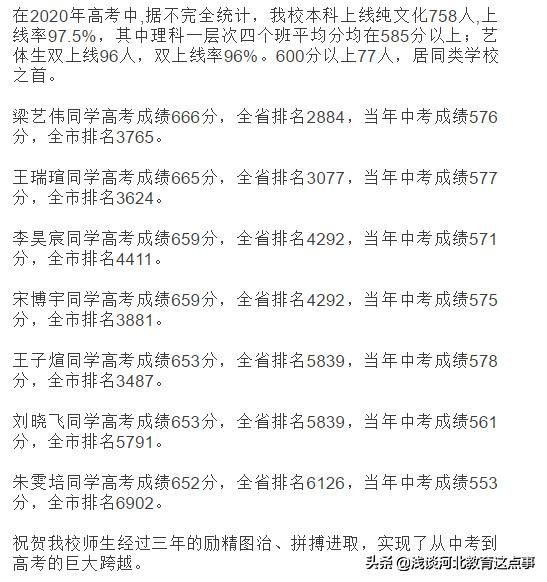 石家庄桥西区高中排名,石家庄高中最新前十名