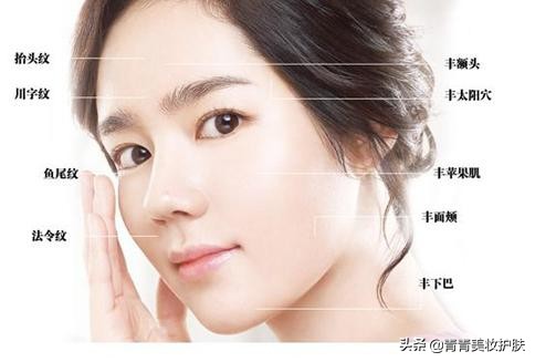从小就有抬头纹怎么消除简单方法,怎么解决抬头纹妙招