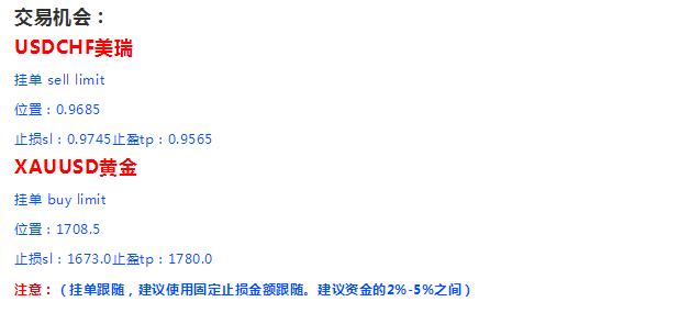 2019外汇买卖案例,2023年外汇趋势