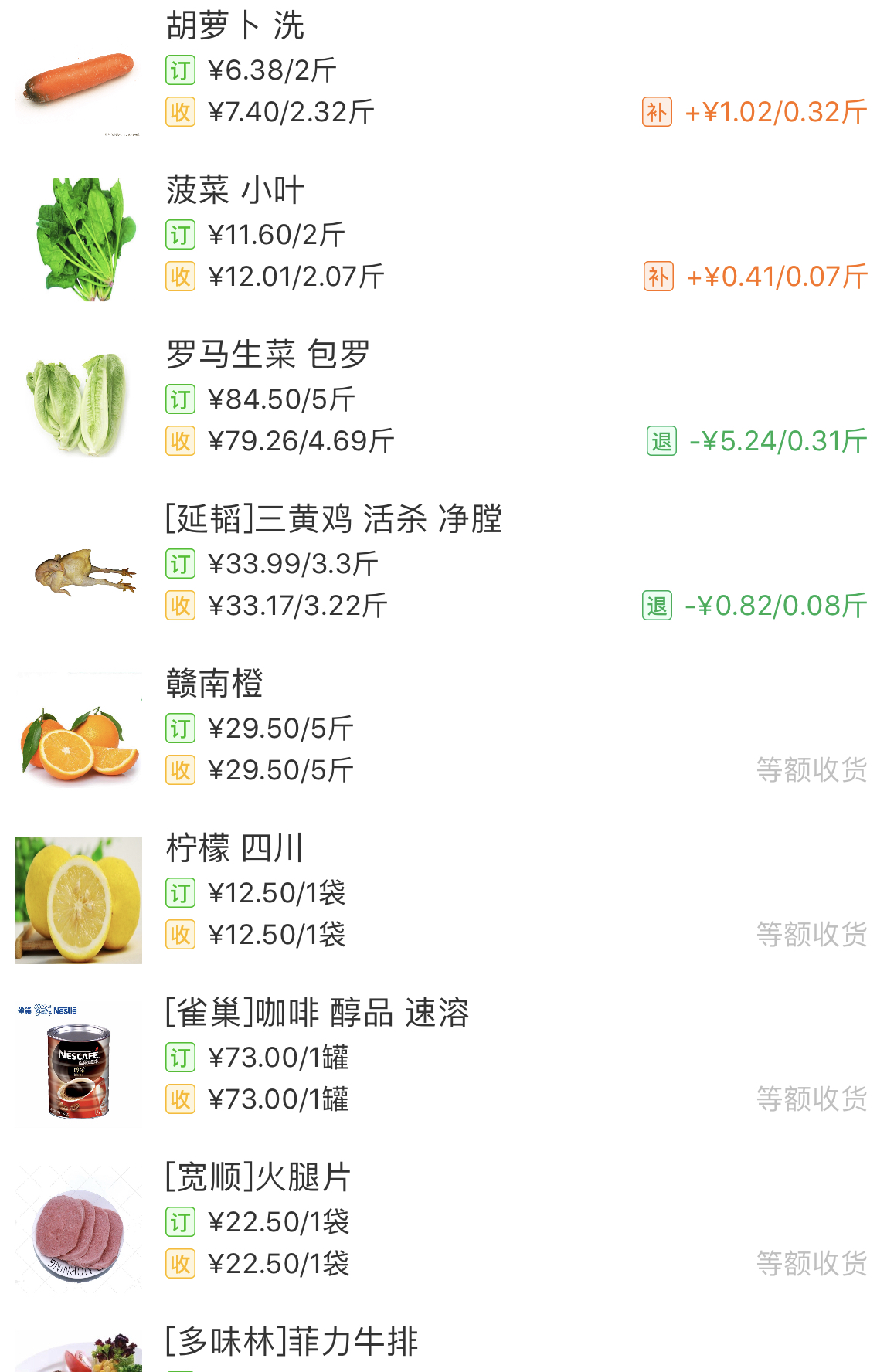 宅家2个月减肥食谱大全,宅家一天吃什么减肥