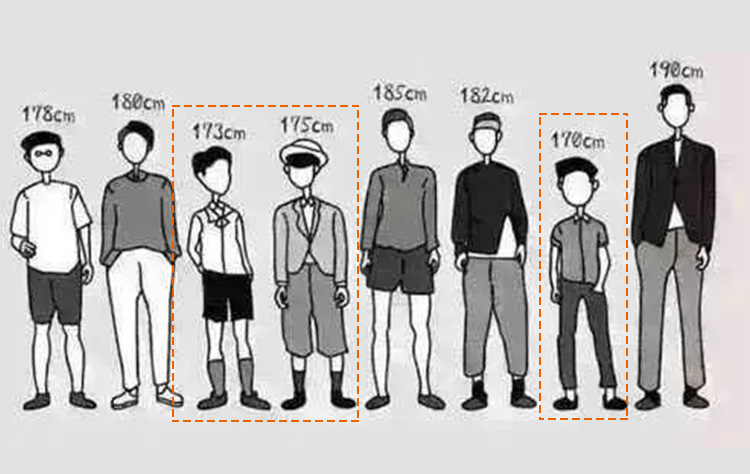 春季穿搭男士高级感,春季穿搭男生穿搭技巧
