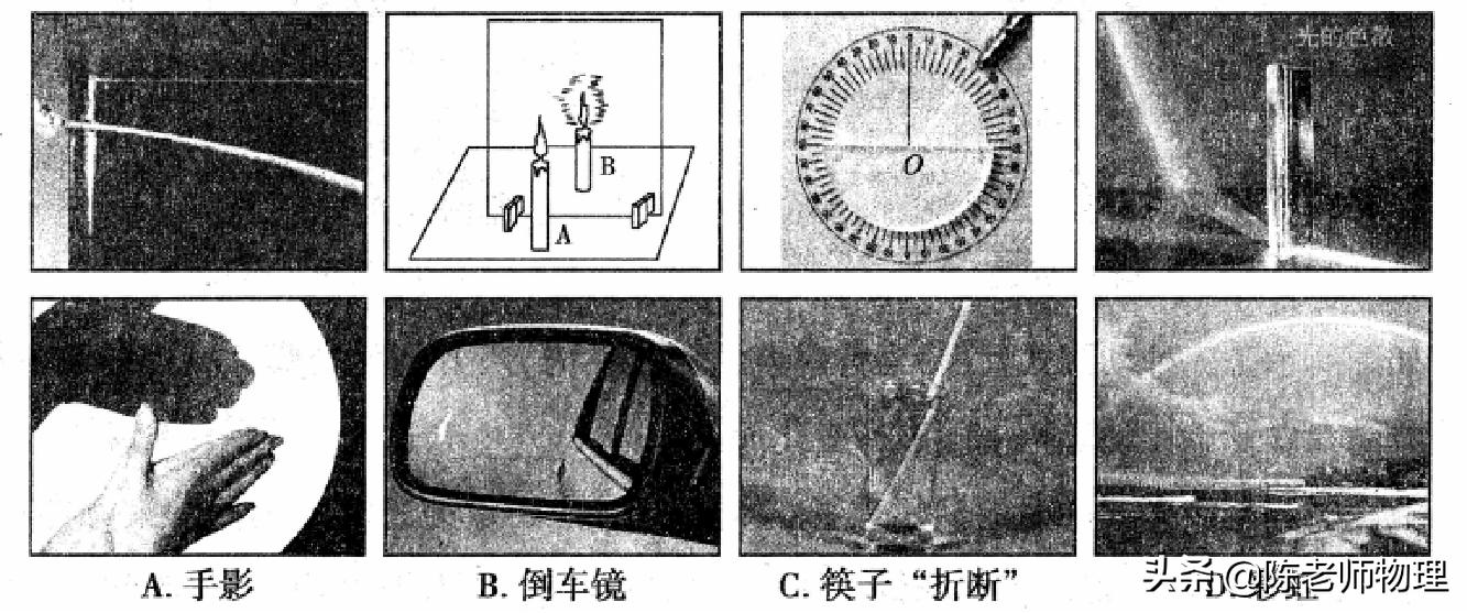 中考物理专项训练,中考复习物理作图练习题