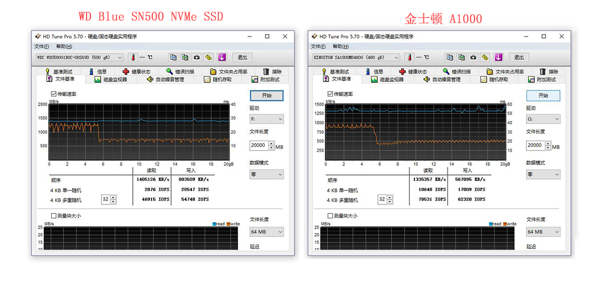 西数蓝盘500nvmessd,西数蓝盘sn550500gnvme