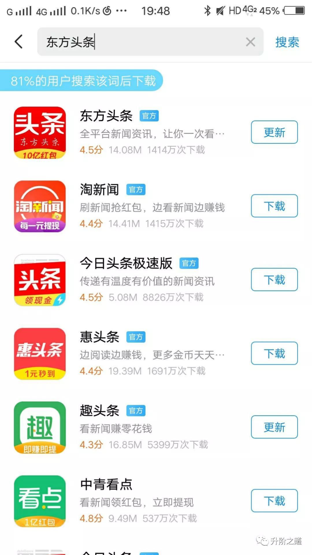 规模化脚本自动阅读项目,0风险月入过万