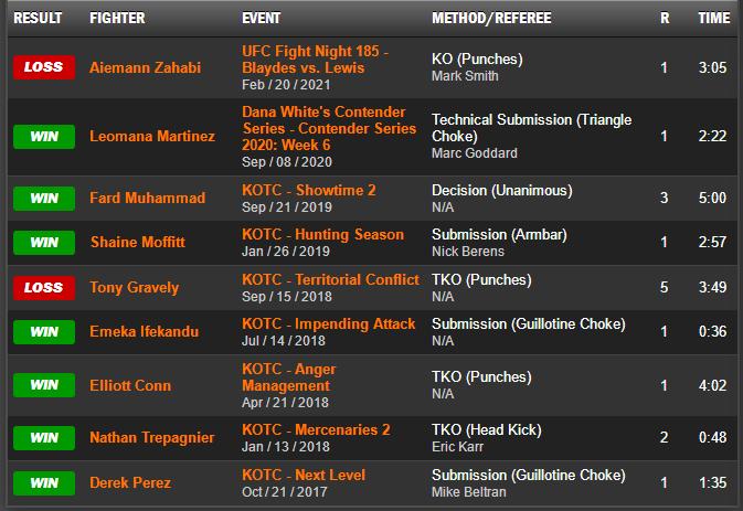 ufc265,ufc272璧涘墠棰勬祴