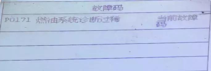 五菱宏光感觉动力弱了怎么处理,五菱宏光汽车间歇性供油不畅