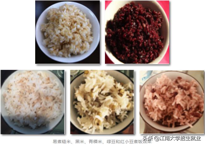 高血糖治疗专利,高科技产品用于治疗糖尿病