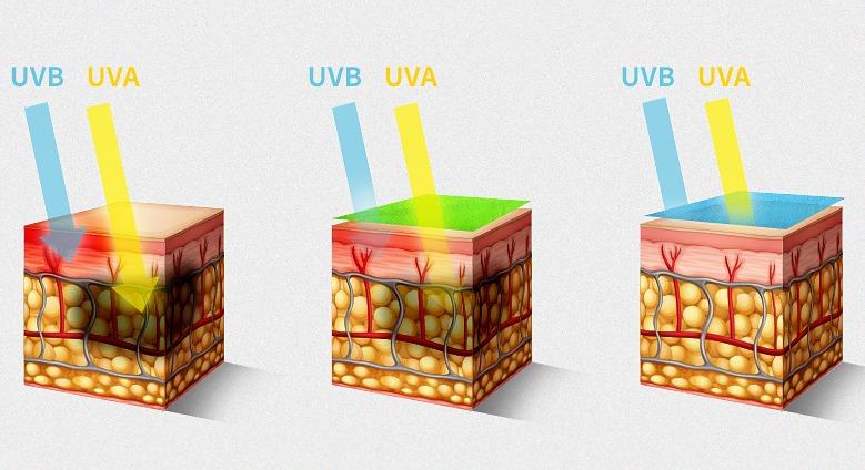 过个清爽的夏季,过个既时尚又清爽的夏天